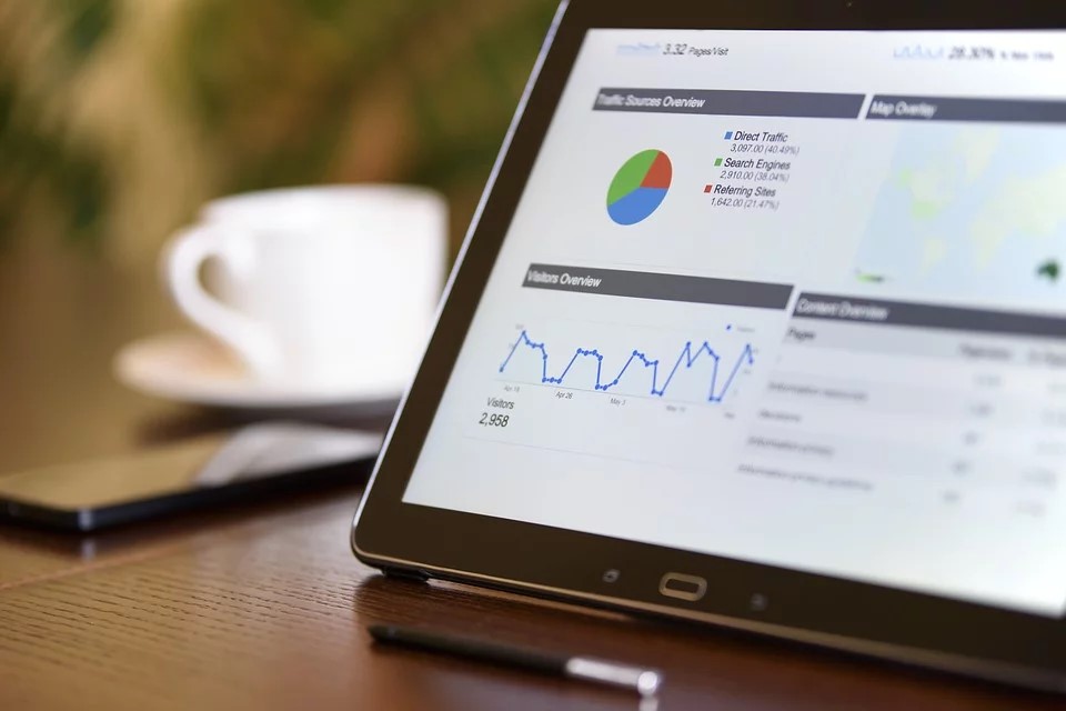 Site Traffic Analysis