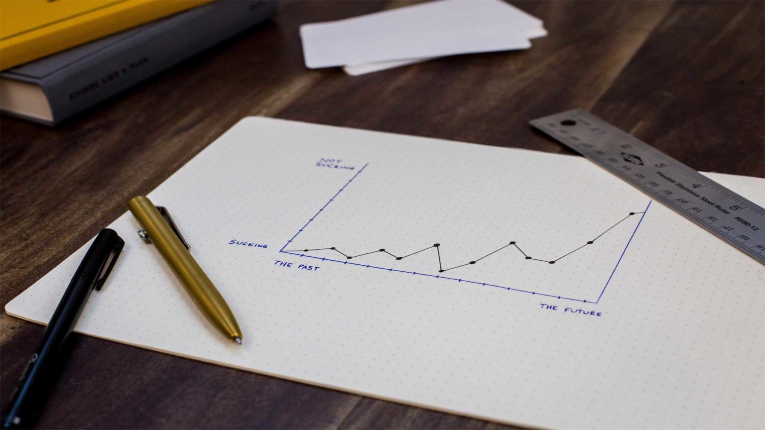 7 Reasons Why Market Research Is Important To A Business UAE Central 7-reasons-why-market-research-is-important-to-a-business-uae-central