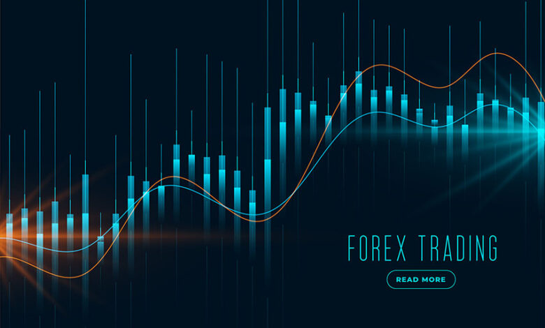 Advantages of Forex Trading